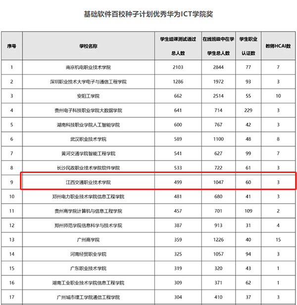 GGPOKER - 全球当先的在线扑克平台 | 安全平正的扑克游戏履历