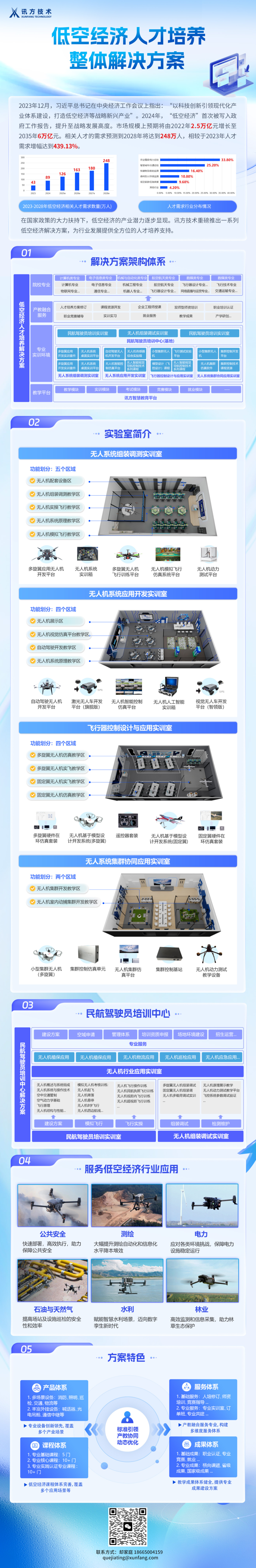 GGPOKER - 全球当先的在线扑克平台 | 安全平正的扑克游戏履历