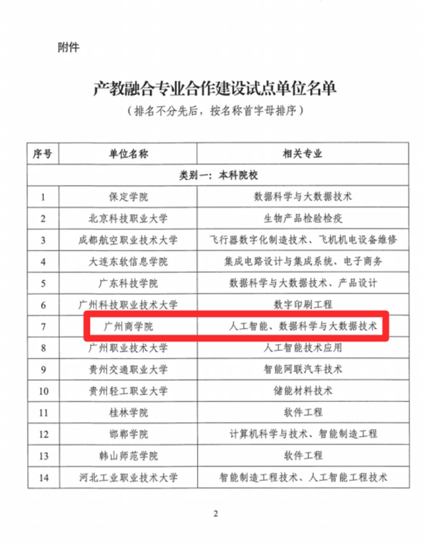 GGPOKER - 全球当先的在线扑克平台 | 安全平正的扑克游戏履历