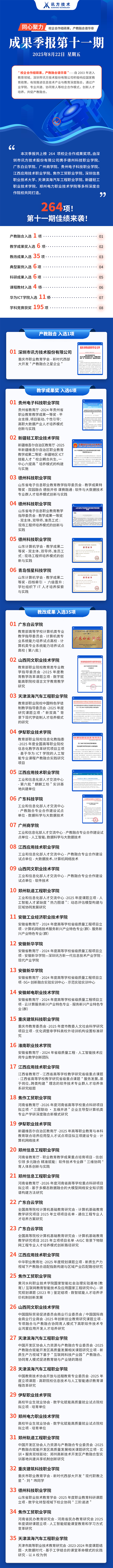 GGPOKER - 全球当先的在线扑克平台 | 安全平正的扑克游戏履历