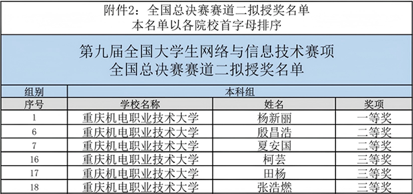 GGPOKER - 全球当先的在线扑克平台 | 安全平正的扑克游戏履历