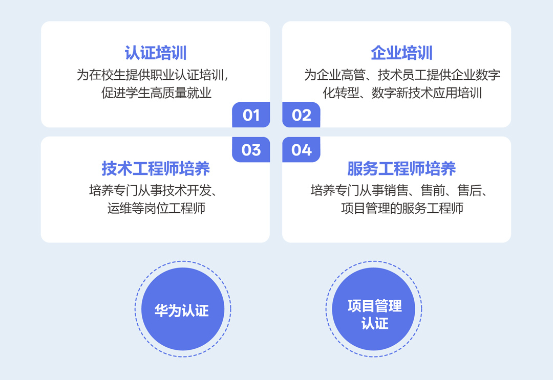 GGPOKER - 全球当先的在线扑克平台 | 安全平正的扑克游戏履历