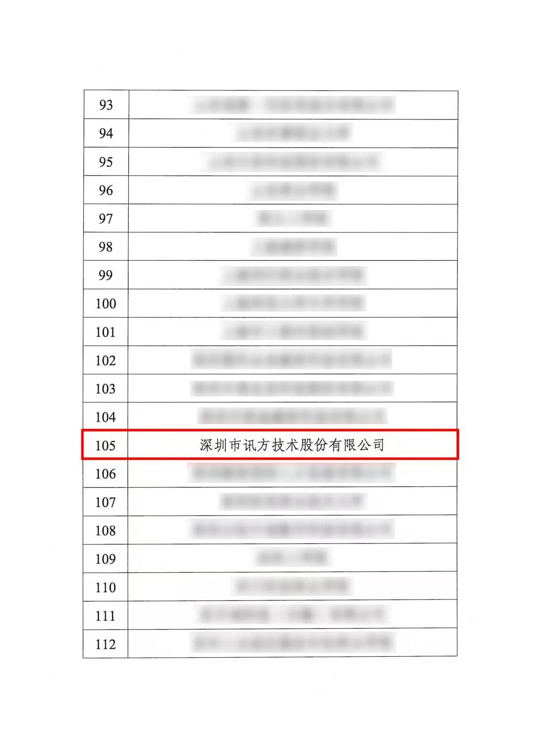 GGPOKER - 全球当先的在线扑克平台 | 安全平正的扑克游戏履历