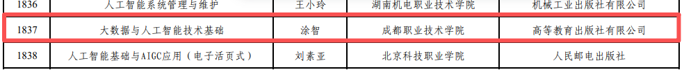 GGPOKER - 全球当先的在线扑克平台 | 安全平正的扑克游戏履历