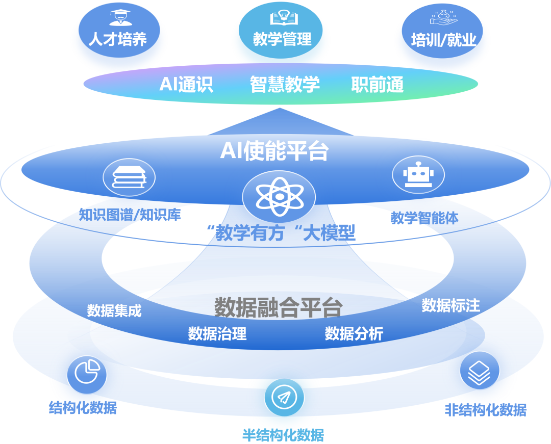 GGPOKER - 全球当先的在线扑克平台 | 安全平正的扑克游戏履历