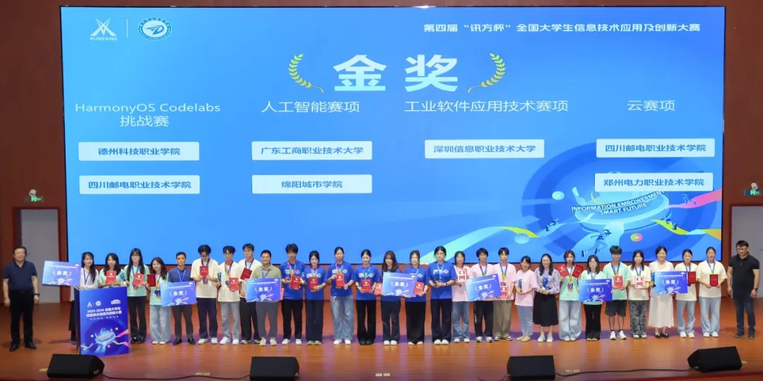 GGPOKER - 全球当先的在线扑克平台 | 安全平正的扑克游戏履历